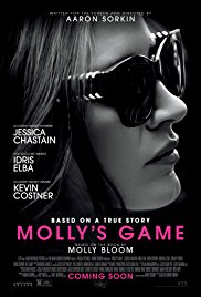 Watch Full Movie :Mollys Game (2017)