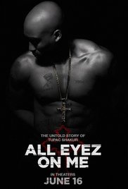 Watch Full Movie :All Eyez on Me (2017)